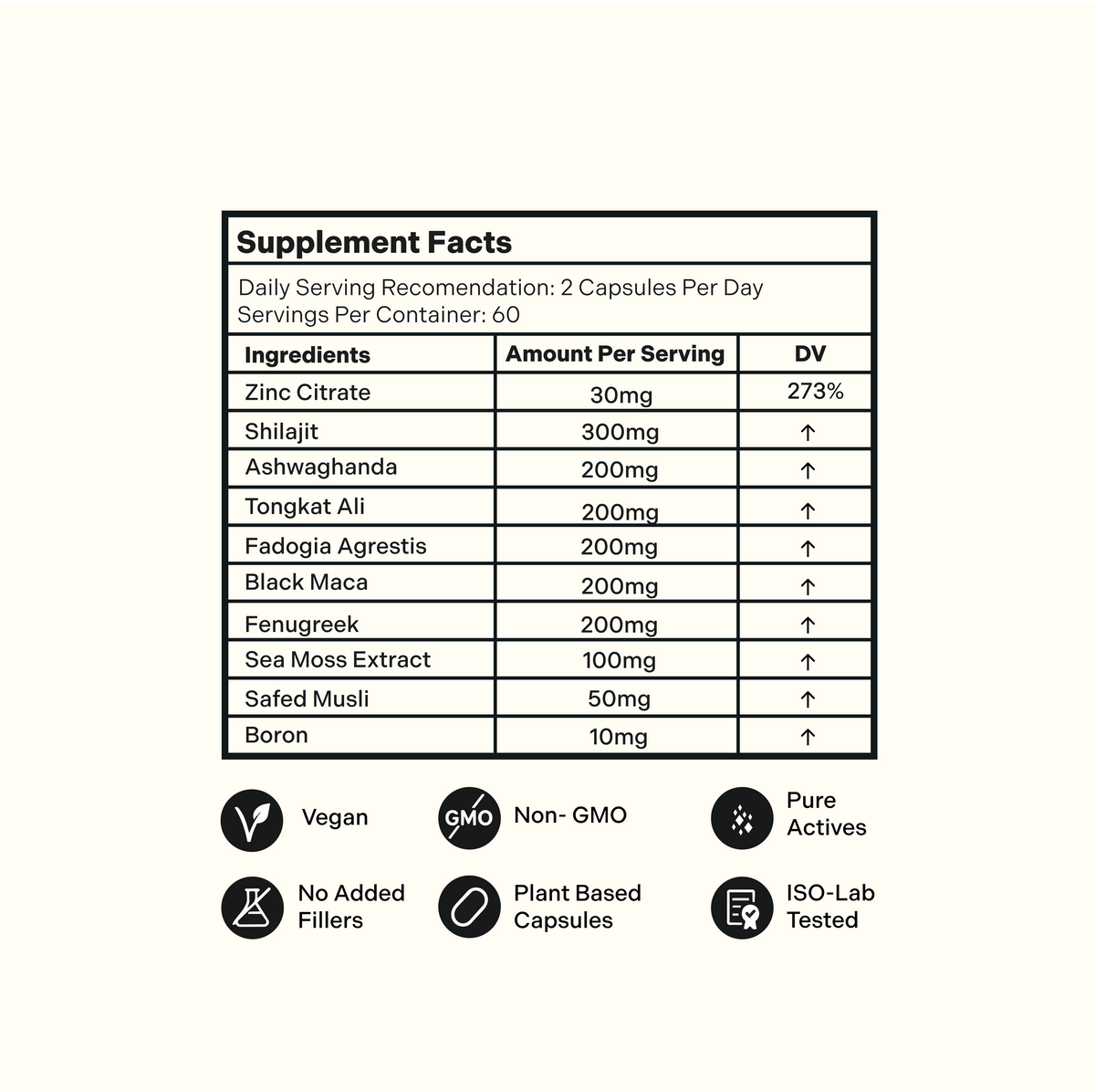 Atlas X supplement facts and ingredients label