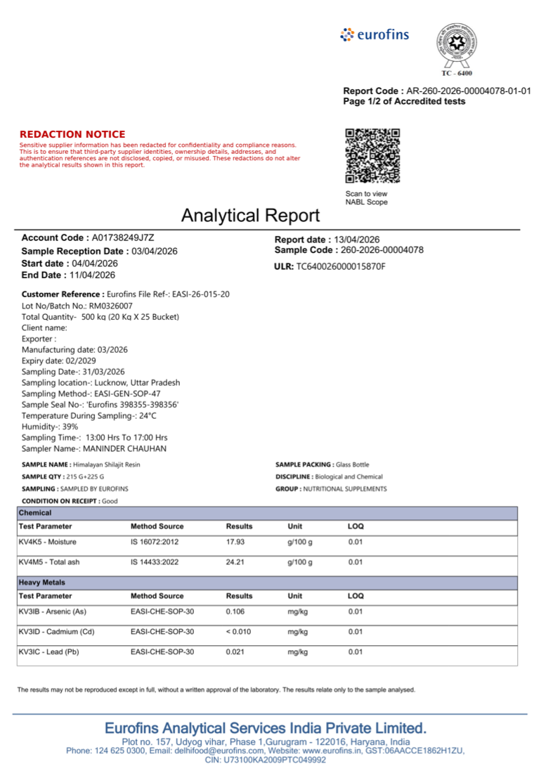 Laboratory report preview
